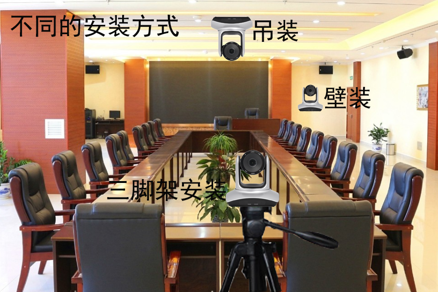 Farcom远通 FCJ-VCC-FHD00U视频会议摄像机安装方式