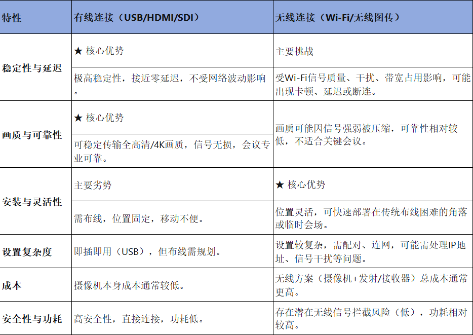 企业微信截图_1768544903920.png